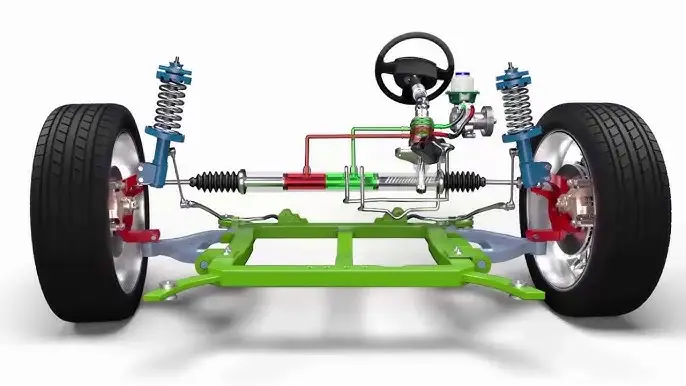 NavAuto1 EPS Expertise